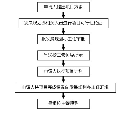 tapplay官网
